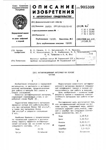 Антифрикционный материал на основе чугуна (патент 905309)