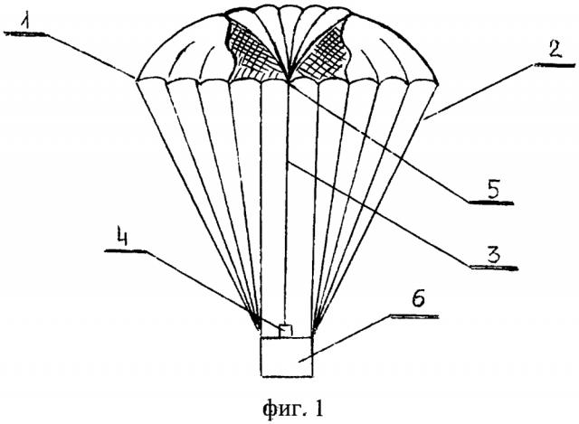 Способ снижения парашюта с центральной стропой (патент 2624755)