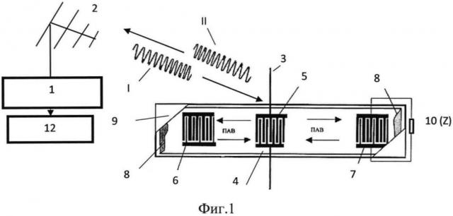Способ измерения физических величин с помощью датчиков на поверхностных акустических волнах (патент 2629892)