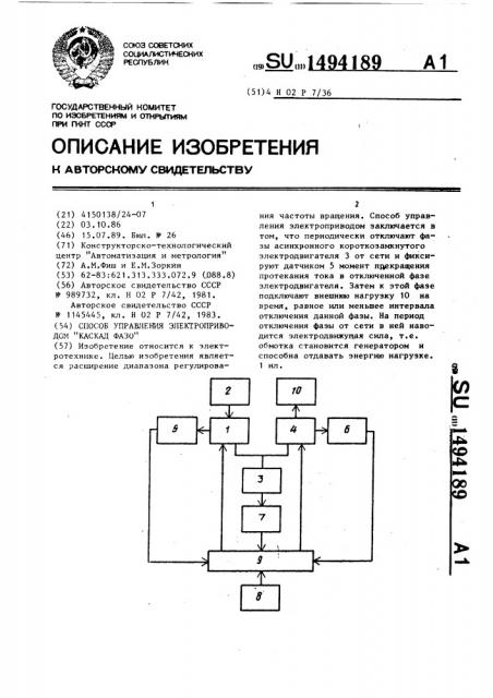 Способ управления электроприводом 