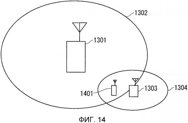 Система мобильной связи (патент 2586884)