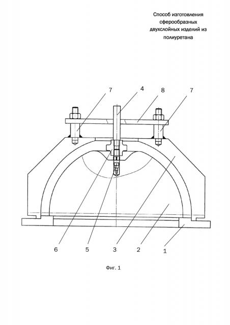 Способ изготовления сферообразных двухслойных изделий из полиуретана (патент 2628392)