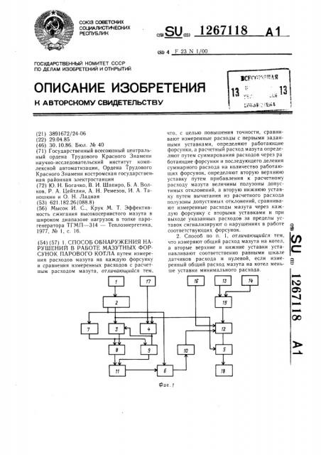 Способ обнаружения нарушений в работе мазутных форсунок парового котла (патент 1267118)