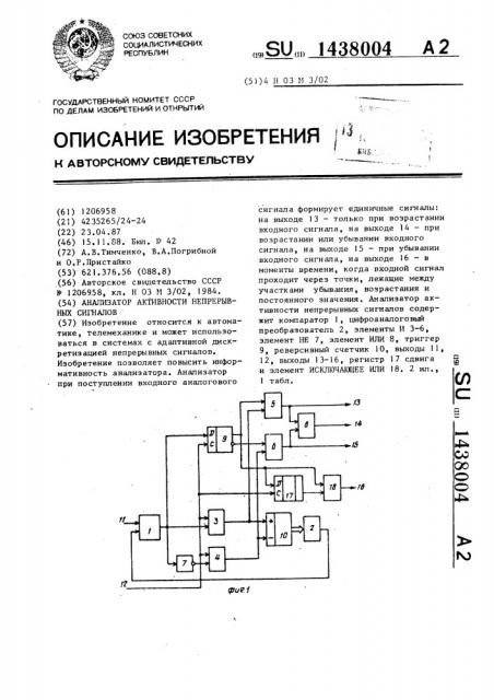 Анализатор активности непрерывных сигналов (патент 1438004)