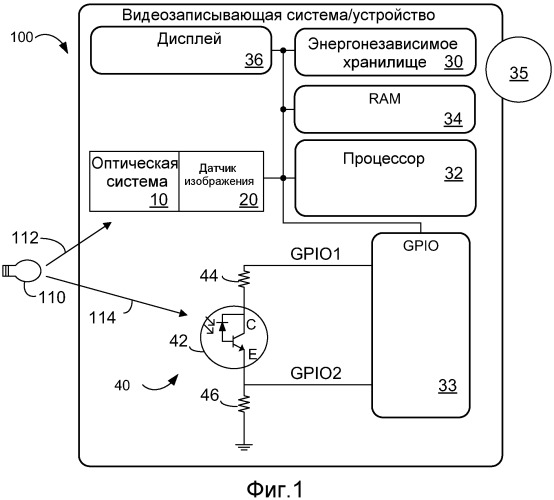 Обнаружение и компенсация фотографического мерцания (патент 2536173)