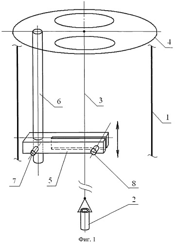 Способ определения удельного электросопротивления расплавов и устройство для его осуществления (патент 2535525)