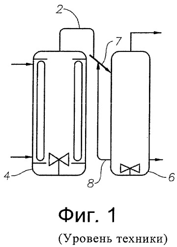 Способ и система закаливания реакции полимеризации (патент 2455315)