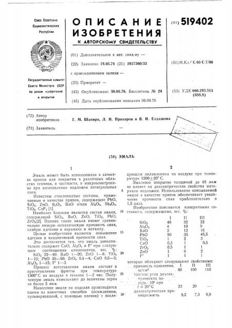 Эмаль (патент 519402)