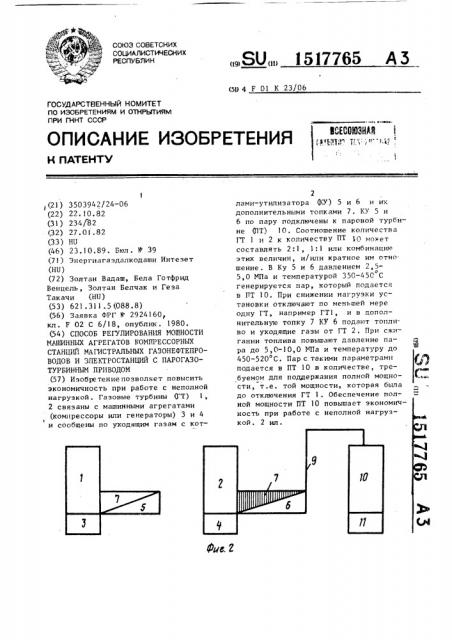 Способ регулирования мощности машинных агрегатов компрессорных станций магистральных газонефтепроводов и электростанций с парогазотурбинным приводом (патент 1517765)