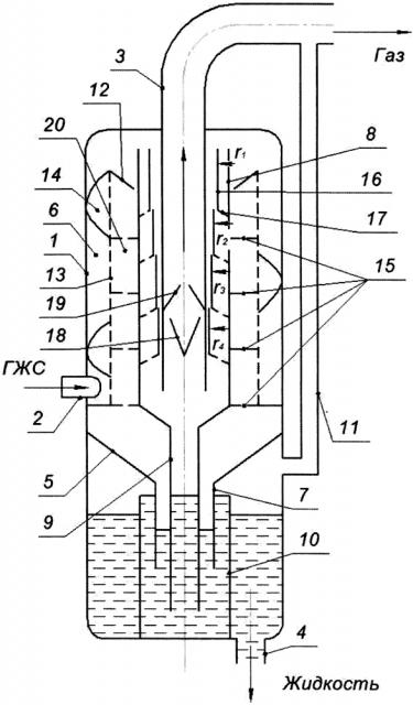 Газожидкостной сепаратор (патент 2597604)