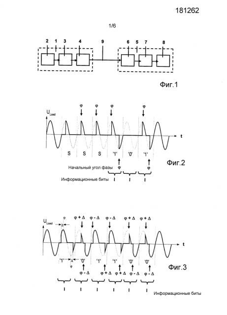 Способ генерирования дейтаграмм для управления по меньшей мере одним модулем нагрузки или лампы по нагрузочной линии (патент 2598321)