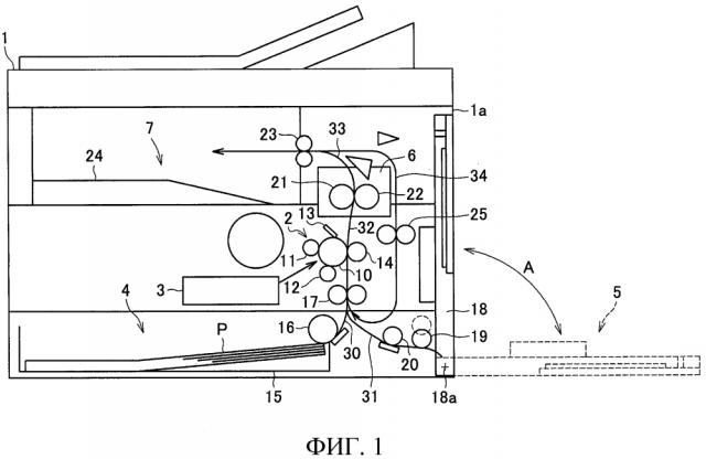 Пылезащитная крышка и устройство формирования изображения (патент 2643229)