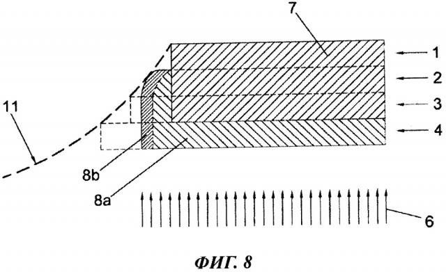 Способ стереолитографии, включающий выполнение компенсации по вертикали, и устройство, служащее для реализации такого способа (патент 2664884)