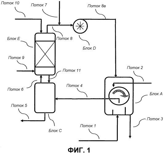 Улучшенный способ фильтрования очищенной карбоновой кислоты (патент 2525914)