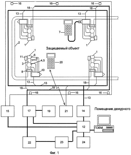 Роботизированный охранно-пожарный комплекс (патент 2426570)