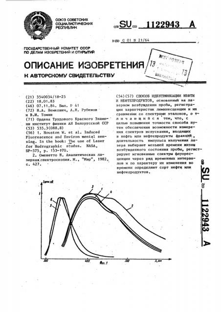 Способ идентификации нефти и нефтепродуктов (патент 1122943)