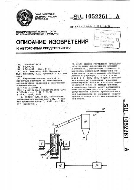 Способ управления процессом размола щепы древесины на волокно в рафинерах (патент 1052261)