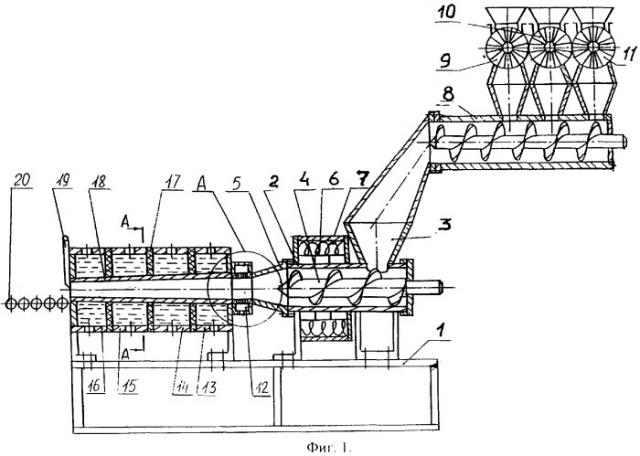 Устройство для получения изделий из высоконаполненных полимерных композиций (патент 2270757)