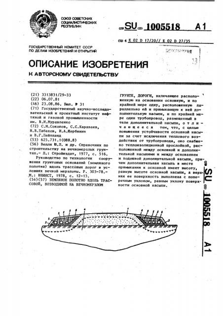 Земляное полотно вдоль трассовой, возводимой на вечномерзлом грунте, дороги (патент 1005518)