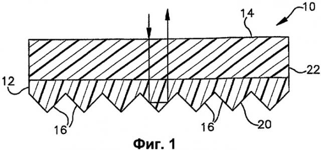 Флуоресцентное изделие, имеющее множество слоев (патент 2415885)