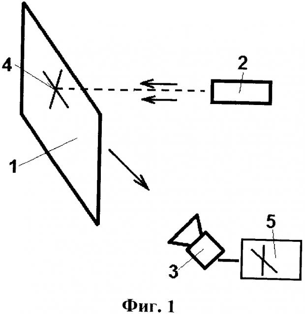 Триангуляционный способ измерения отклонения объекта и определения его ориентации в пространстве (патент 2610009)