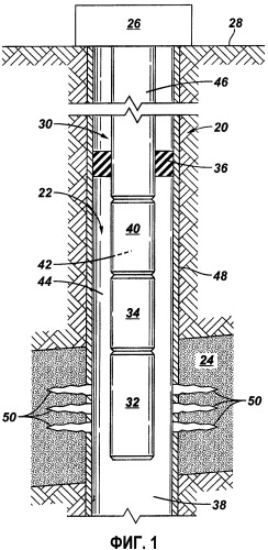 Система и способ для осуществления операции перфорирования в стволе скважины (патент 2428561) Система и способ для осуществления операции перфорирования в стволе скважины (патент 2428561)