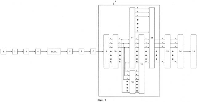 Способ передачи данных по оптическому каналу связи и устройство для его реализации (патент 2562965)