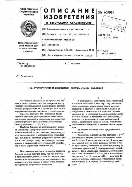 Статистический измеритель максимальных давлений (патент 609994)