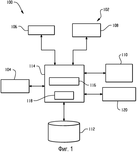 Рабочий процесс с обратной связью (патент 2554522)
