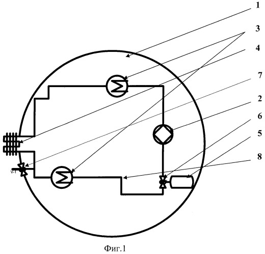 Эндотермическая система терморегулирования космических аппаратов (патент 2463222)