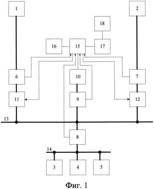 Устройство автоматического включения резервного источника (патент 2612394)