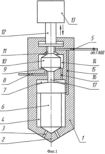 Способ управления подачей топлива и устройство управления подачей топлива (патент 2506449)