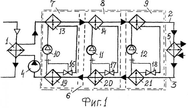 Система теплоснабжения (варианты) (патент 2310136)