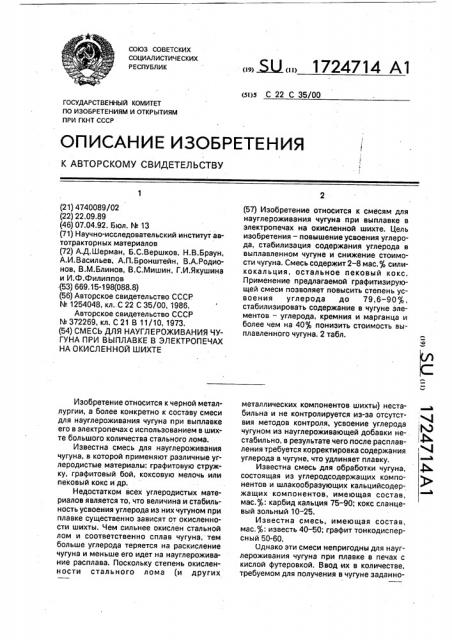 Смесь для науглероживания чугуна при выплавке в электропечах на окисленной шихте (патент 1724714)