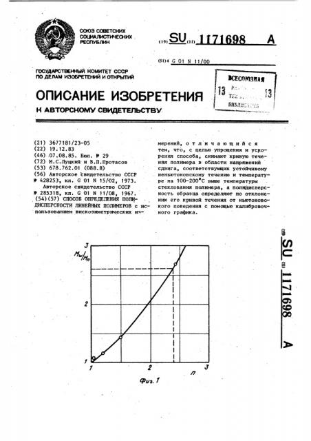 Способ определения полидисперсности линейных полимеров (патент 1171698)