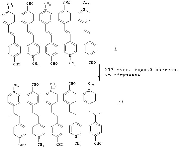 Полимерный материал (патент 2249603)