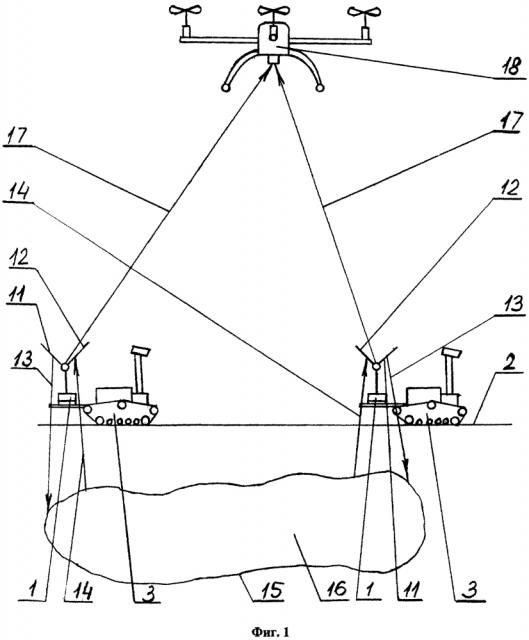 Способ обнаружения границы локального подземного торфяного пожара и робот для проведения разведки подземных торфяных пожаров (патент 2625602)