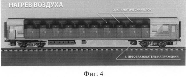 Модульная система кондиционирования воздуха пассажирского вагона (патент 2512068)