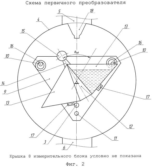 Массовый камерный счетчик жидкости (патент 2666179)