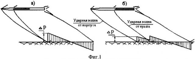 Способ снижения уровня звукового удара (патент 2341832)