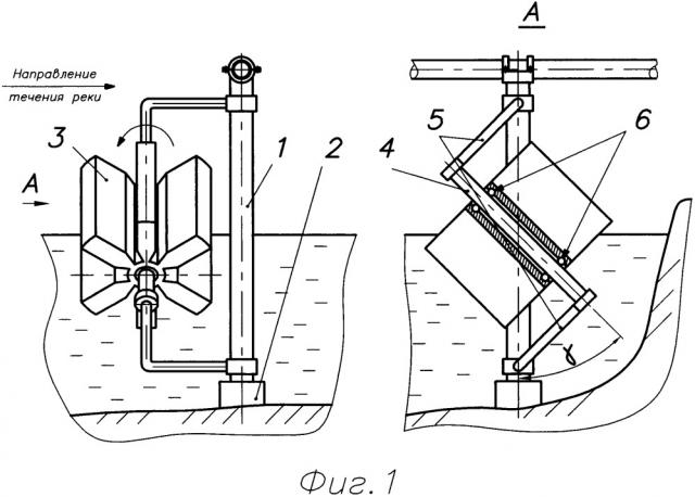 Защитное устройство опоры трубопровода (патент 2667603)