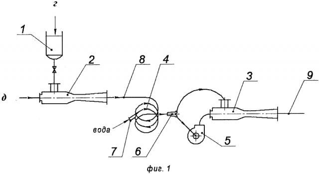 Агрегат для гидротранспортирования суспензий (патент 2623673)