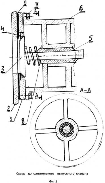 Двигатель внутреннего сгорания с дополнительным выпускным клапаном (патент 2639928)
