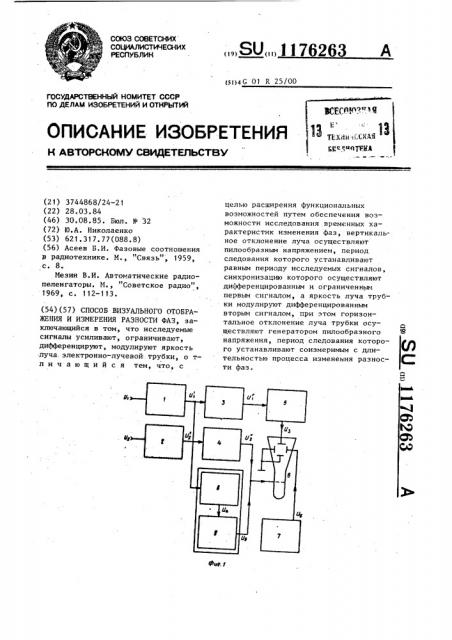Способ визуального отображения и измерения разности фаз (патент 1176263)