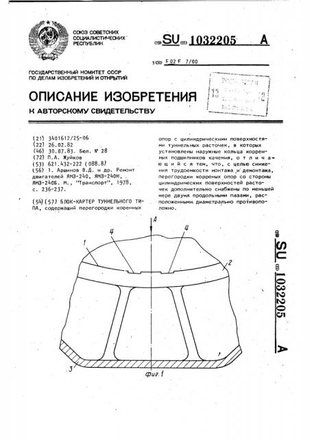 Блок-картер туннельного типа (патент 1032205)