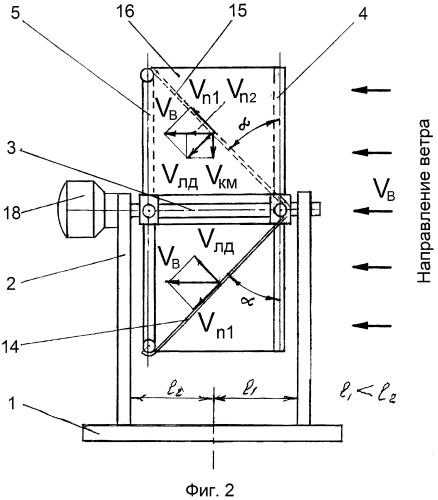 Крыльчато-парусная ветроэнергетическая установка (патент 2463473)