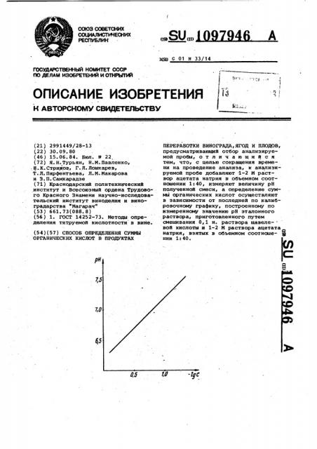 Способ определения суммы органических кислот в продуктах переработки винограда,ягод и плодов (патент 1097946)