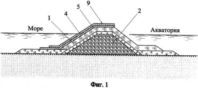 Защитное волногасящее покрытие откосов морских гидротехнических сооружений (патент 2581349)