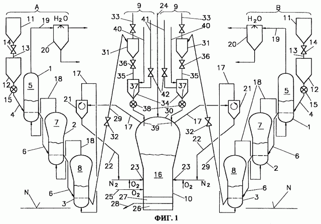 Способ выплавки металла и устройство для его осуществления (патент 2263715)