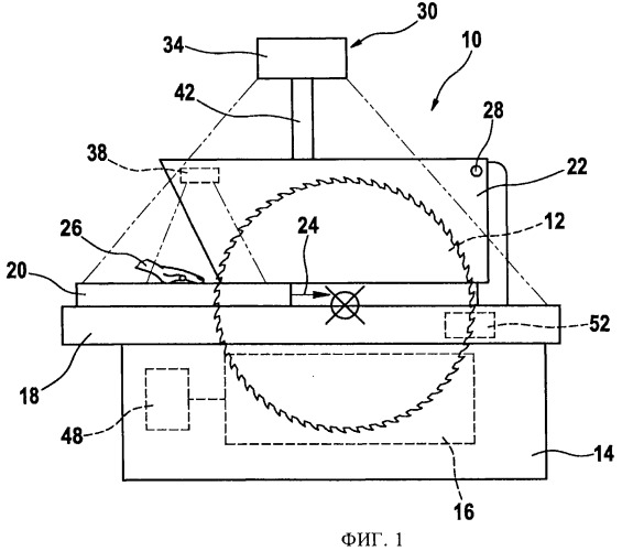 Предохранительное устройство технологической машины (патент 2501649)